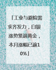 工业与避险需求齐发力，白银涨势紧逼黄金，本月涨幅已逾10%